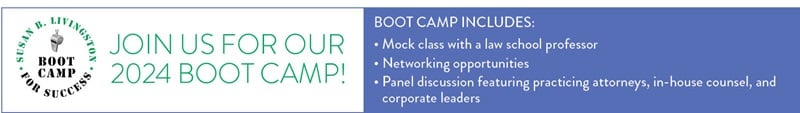 Boot Camp 2023 Logo | Boot Camp Includes...
