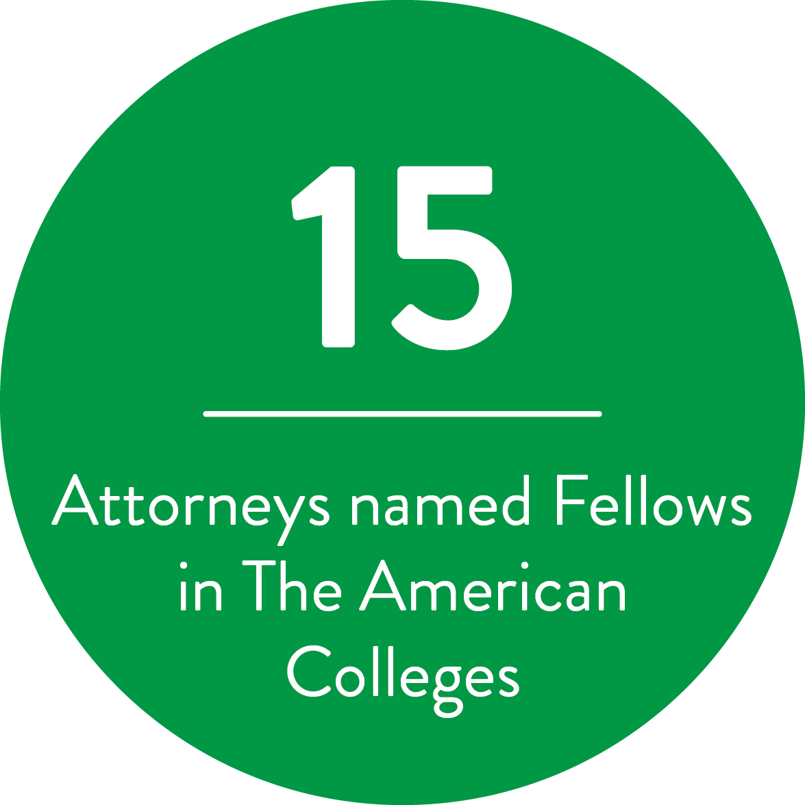 15 Balch & Bingham Attorneys are Fellows in the American Colleges