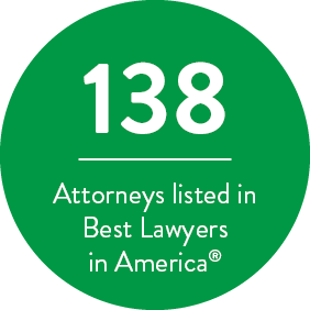 138 Attorneys listed in Best Lawyers in America