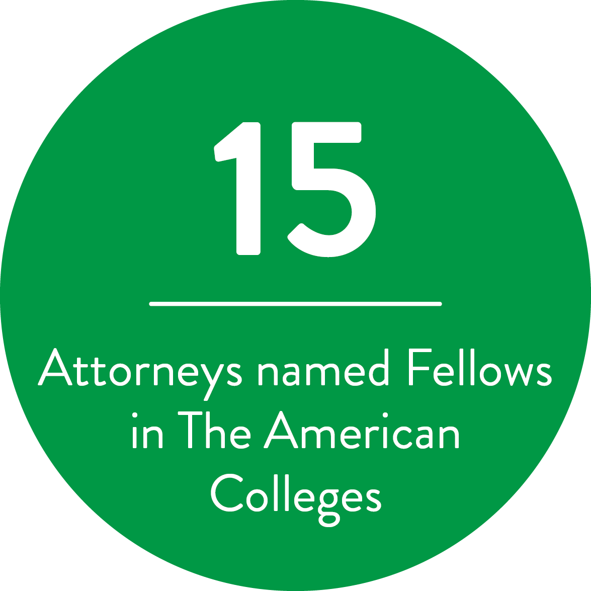 15 Balch & Bingham Attorneys are Fellows in the American Colleges